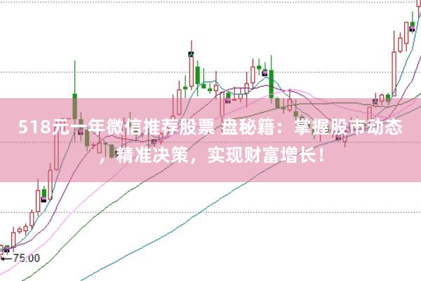 518元一年微信推荐股票 盘秘籍：掌握股市动态，精准决策，实现财富增长！