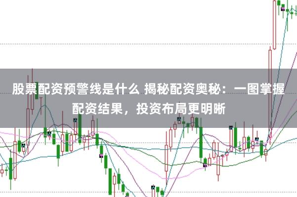 股票配资预警线是什么 揭秘配资奥秘：一图掌握配资结果，投资布局更明晰