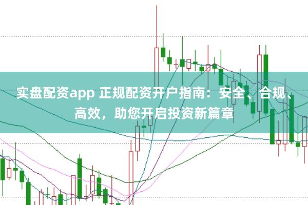 实盘配资app 正规配资开户指南：安全、合规、高效，助您开启投资新篇章