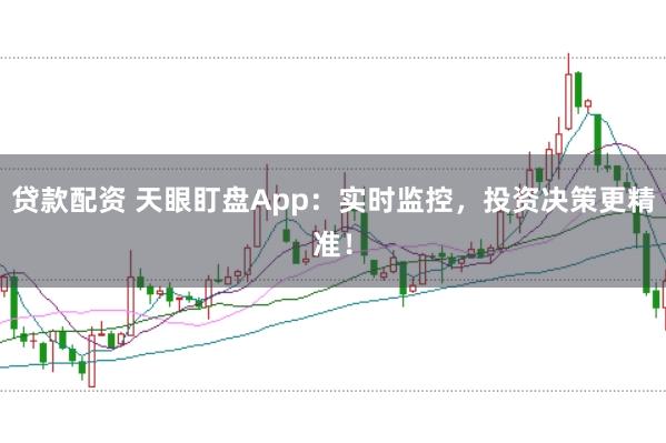 贷款配资 天眼盯盘App:实时监控,投资决策更精准!