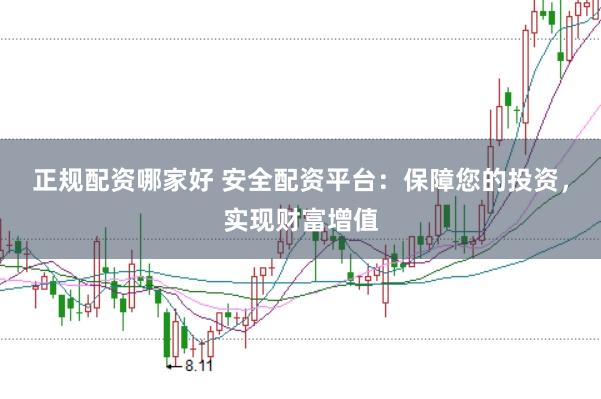 正规配资哪家好 安全配资平台：保障您的投资，实现财富增值