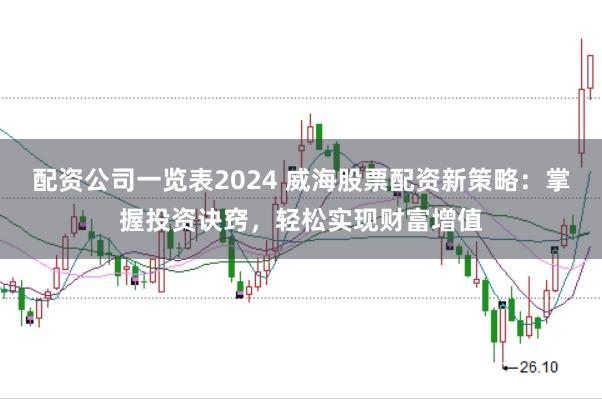 配资公司一览表2024 威海股票配资新策略：掌握投资诀窍，轻松实现财富增值