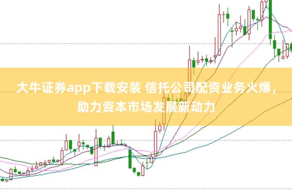 大牛证券app下载安装 信托公司配资业务火爆，助力资本市场发展新动力