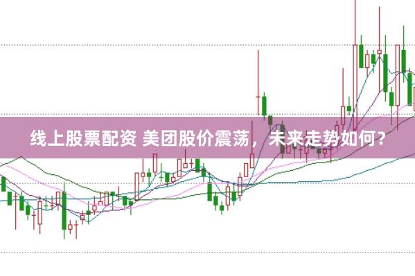线上股票配资 美团股价震荡，未来走势如何？