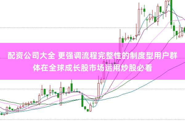 配资公司大全 更强调流程完整性的制度型用户群体在全球成长股市场运用炒股必看
