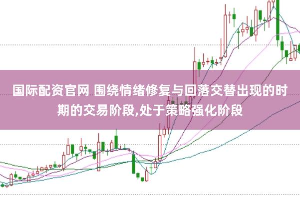 国际配资官网 围绕情绪修复与回落交替出现的时期的交易阶段,处于策略强化阶段