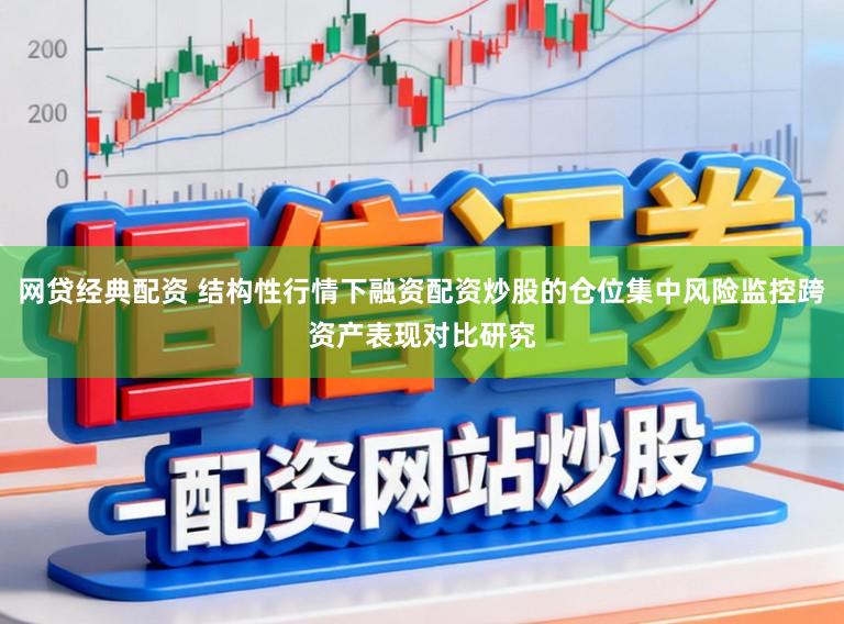 网贷经典配资 结构性行情下融资配资炒股的仓位集中风险监控跨资产表现对比研究