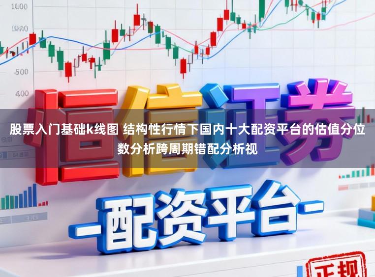 股票入门基础k线图 结构性行情下国内十大配资平台的估值分位数分析跨周期错配分析视