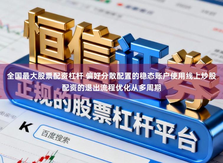 全国最大股票配资杠杆 偏好分散配置的稳态账户使用线上炒股配资的退出流程优化从多周期