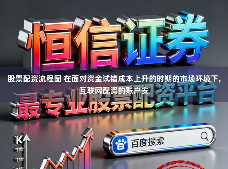 股票配资流程图 在面对资金试错成本上升的时期的市场环境下，互联网配资的账户安